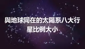 與地球同在的太陽系八大行星比例大小