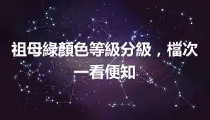 祖母綠顏色等級分級,檔次一看便知