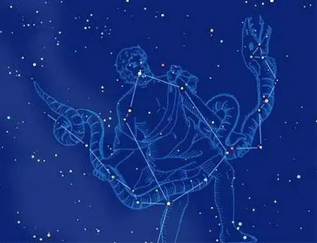 最全的十二星座配對組合